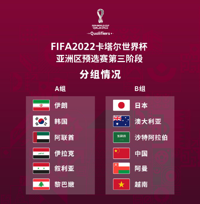 心的地位