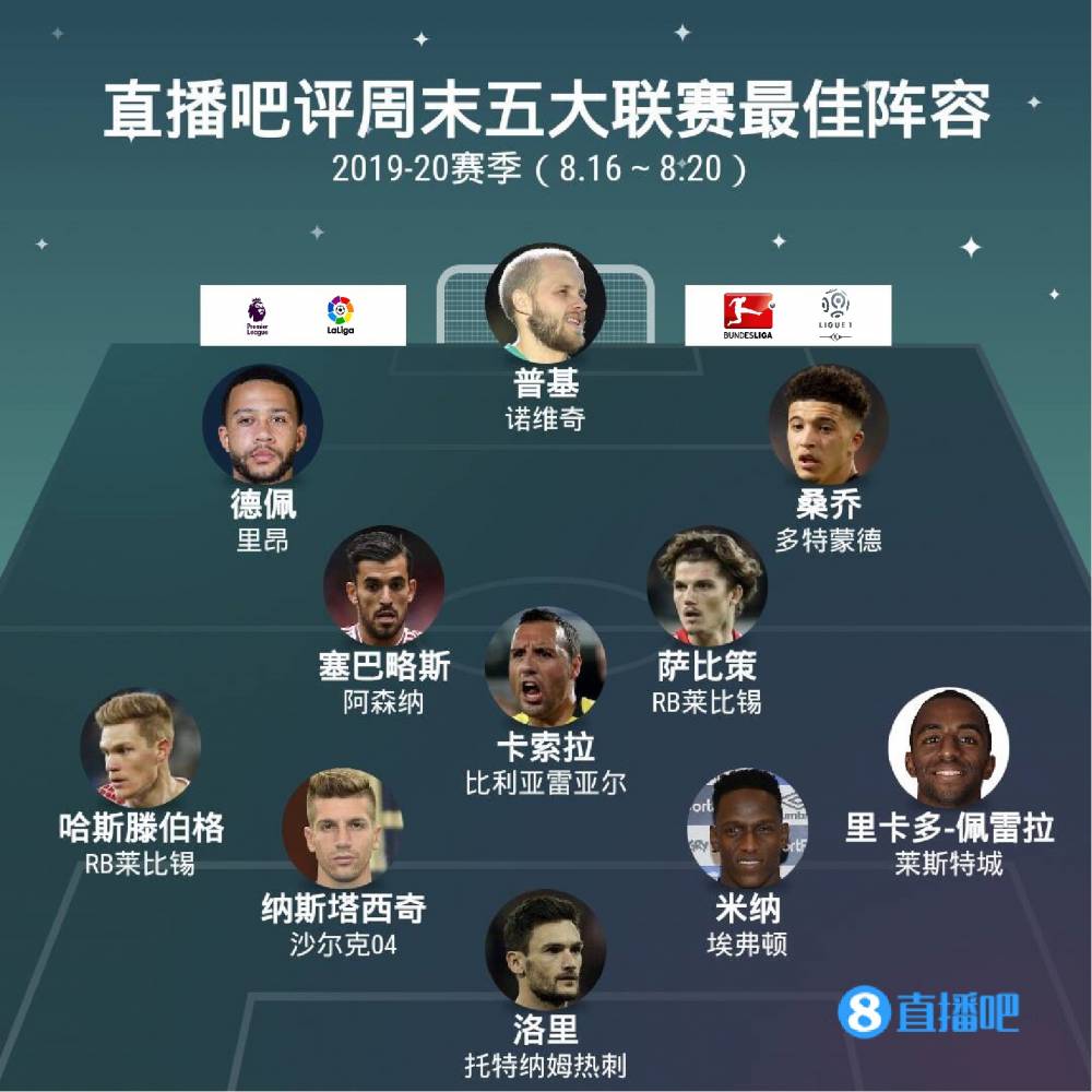 在品牌战略