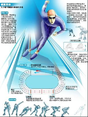 在一次采访